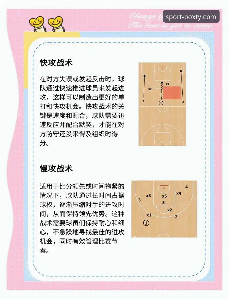 山西季后赛战术体系深度分析：G2横扫青岛的攻防密码与博喜体育平台赛事解读